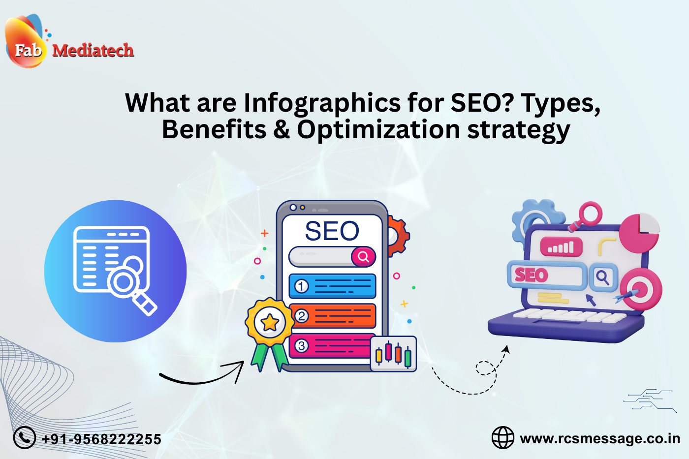 What Are Infographics For SEO? Types, Benefits & Optimization Strategy?